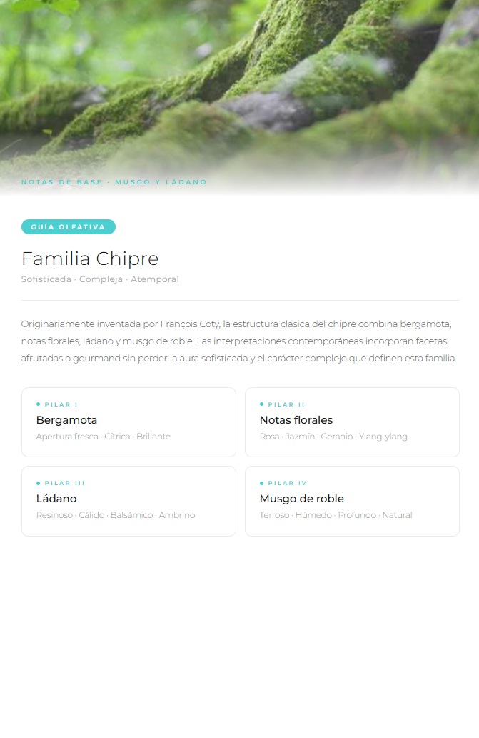 chipre